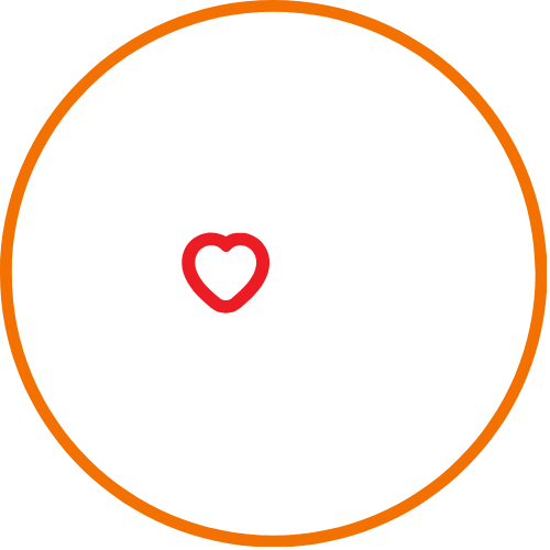 Teploradist